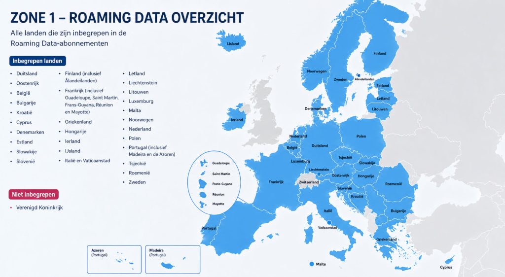 Tiekom euro zone 1 landen dekking